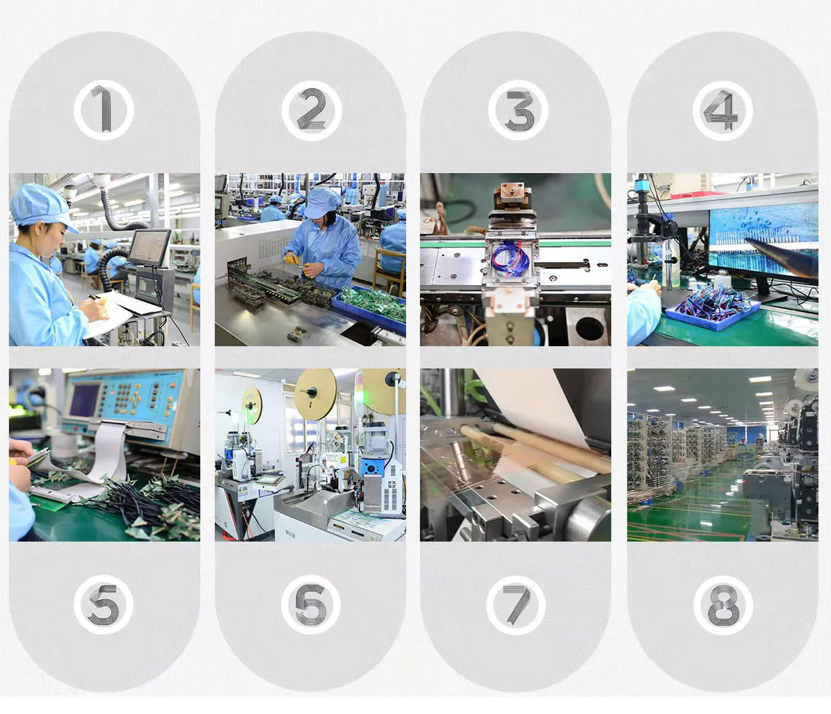 Molded Cable Manufacturing Process